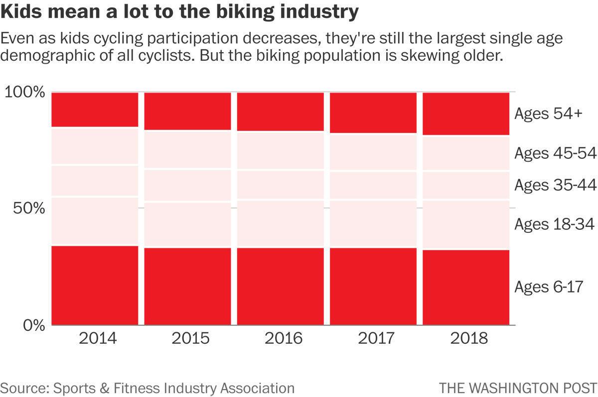 bikes1.jpg
